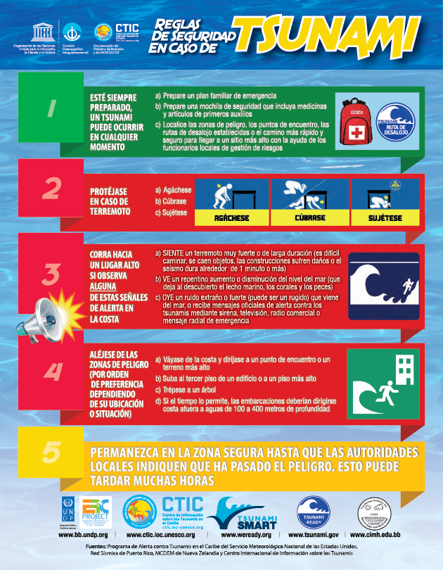 Tsunami Safety Rules (Spanish)